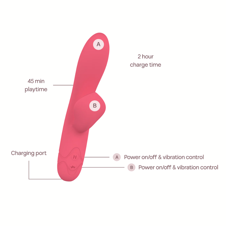 HushRabbit Dual-Motor Vibe