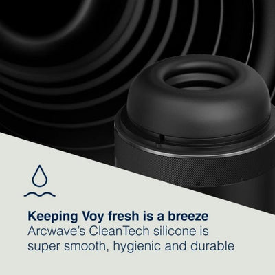 VOY—The Premium Stroker That Fits YOUR Penis
