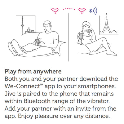 JIVE play from anywhere