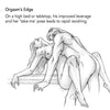 Ride 'Em Cowgirl! Sex Position Secrets for Better Bucking Illustration 1