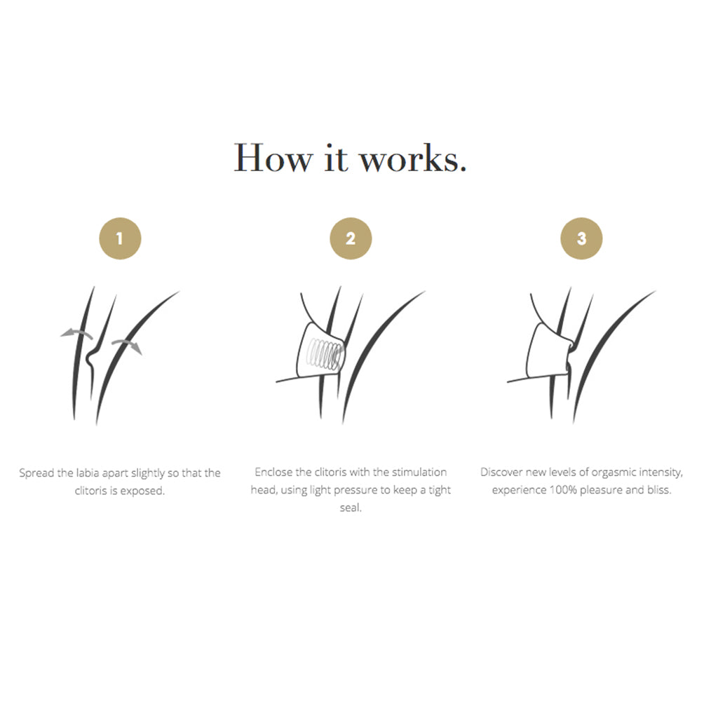 Womanizer Deluxe How it Works